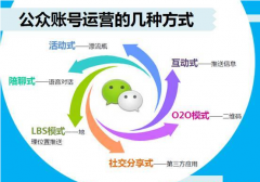 微信公眾號(hào)傳播的改日交易是送達(dá)式的嗎？