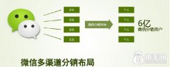 玩微信分銷？這6大難題你不可不知