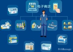 O2O破冰之道在于線上線下一體化管理