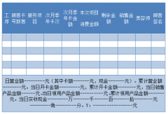 美容院營(yíng)業(yè)日?qǐng)?bào)表